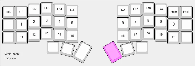 Custom corne number layer